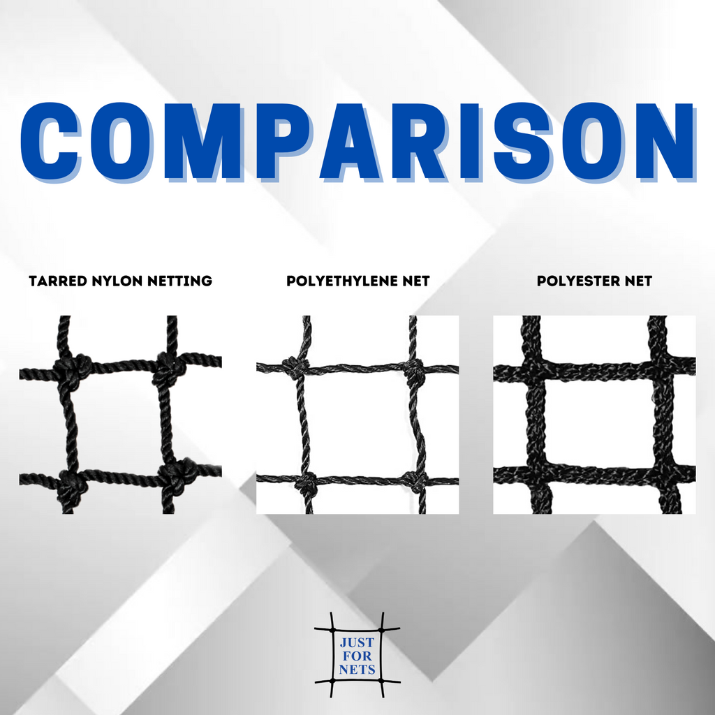Comparison between Tarred Nylon, Polyester, and Polyethylene Netting