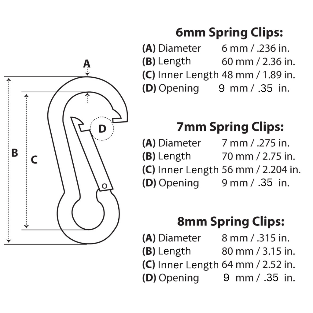 Spring Clips/ Carabiners – Just For Nets